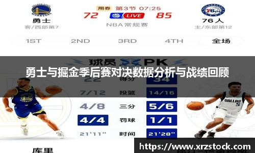 勇士与掘金季后赛对决数据分析与战绩回顾