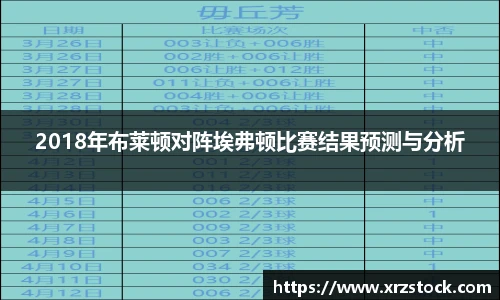 2018年布莱顿对阵埃弗顿比赛结果预测与分析
